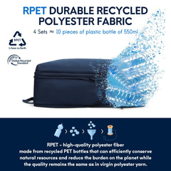 Luggage Packing Organizers Travel Suitcases in 4 Sizes