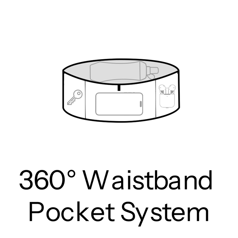 features icon fourth
