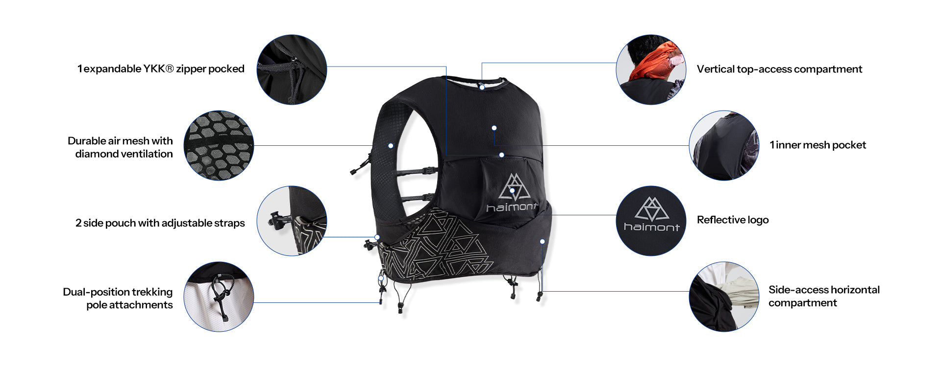 Race 8L Hydration Vest - benefits banner second