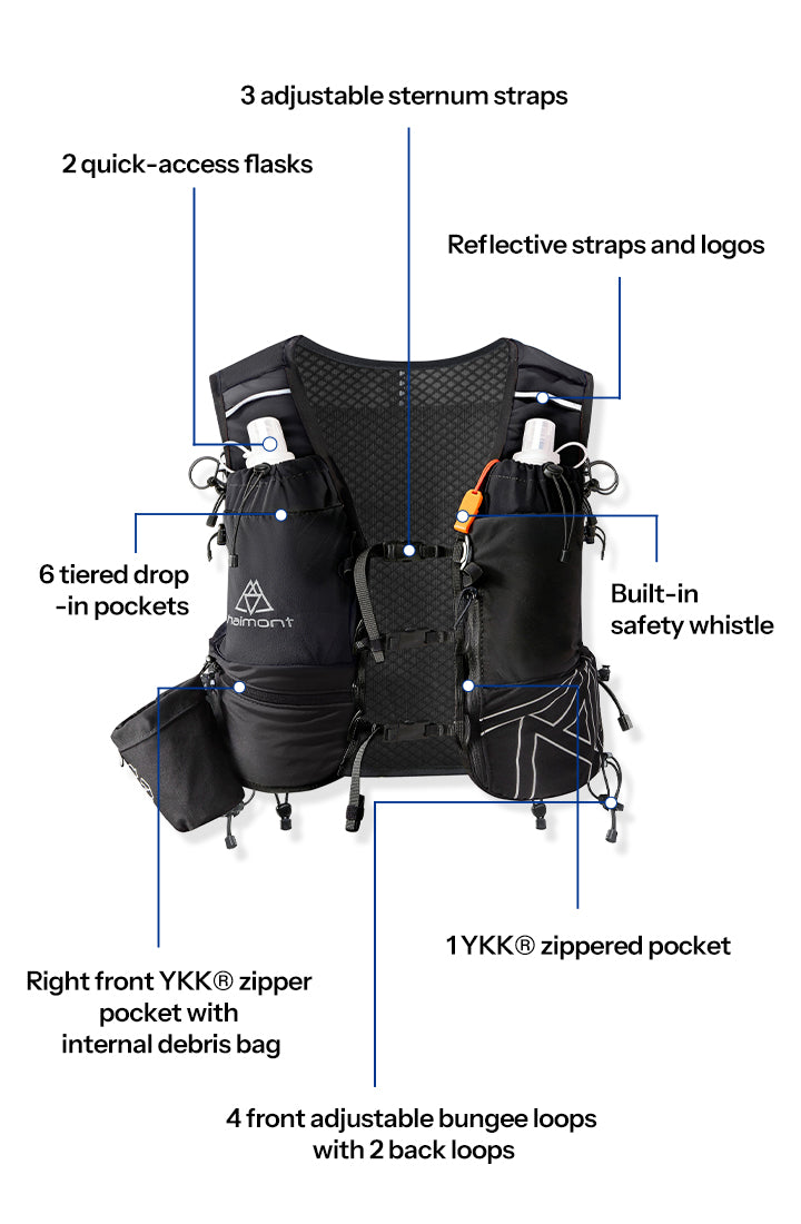 Race 8L Hydration Vest - benefits banner frist mobile