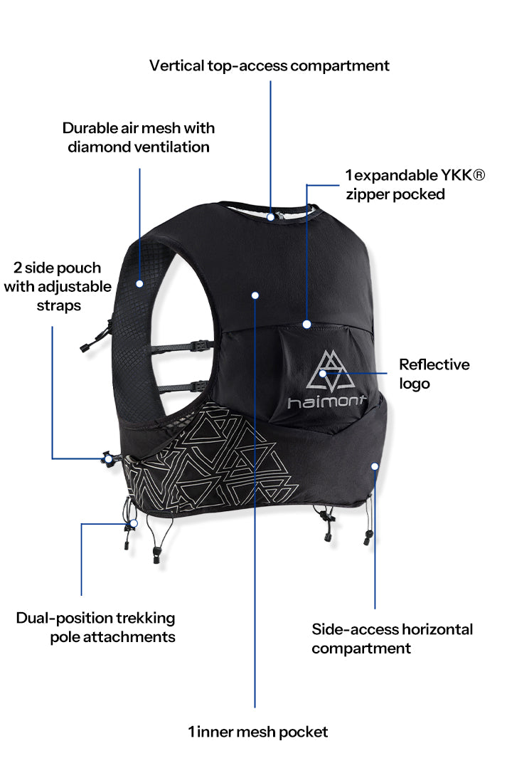 Race 8L Hydration Vest - benefits banner second mobile