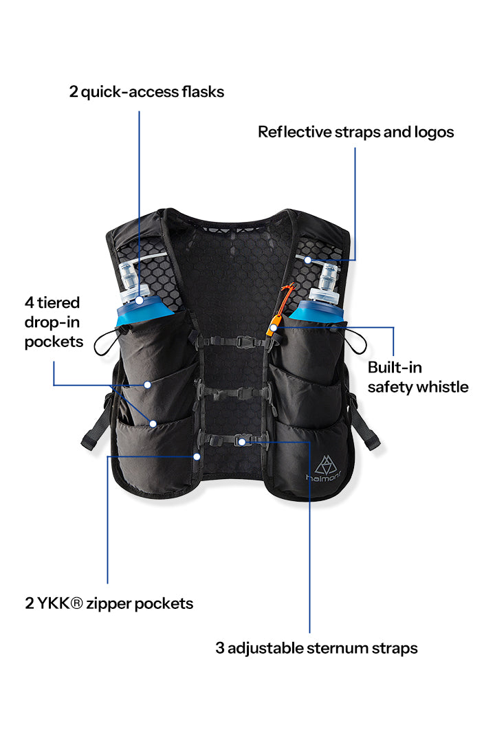 Skylite 5L Hydration Vest - benefits banner frist mobile