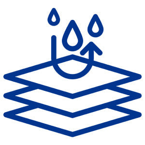 Water Resistant